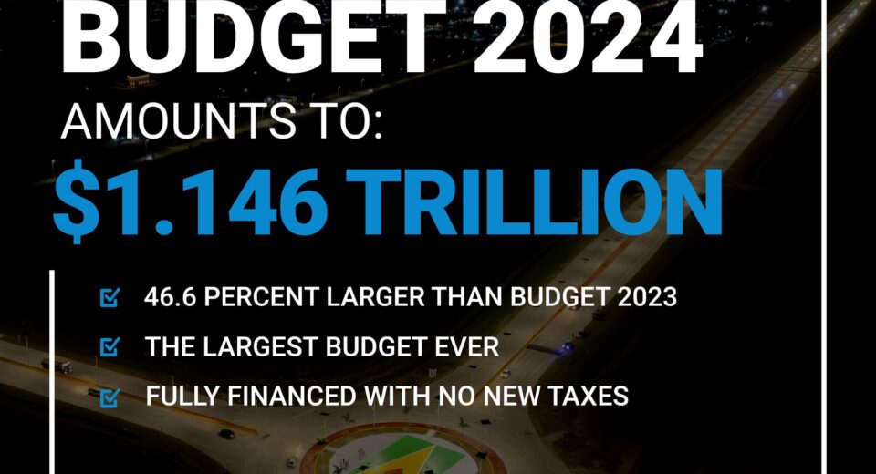 Guyana Unveils Historic 1 146 Trillion Budget For 2024 NCN Guyana   Budget 2024 960x520 