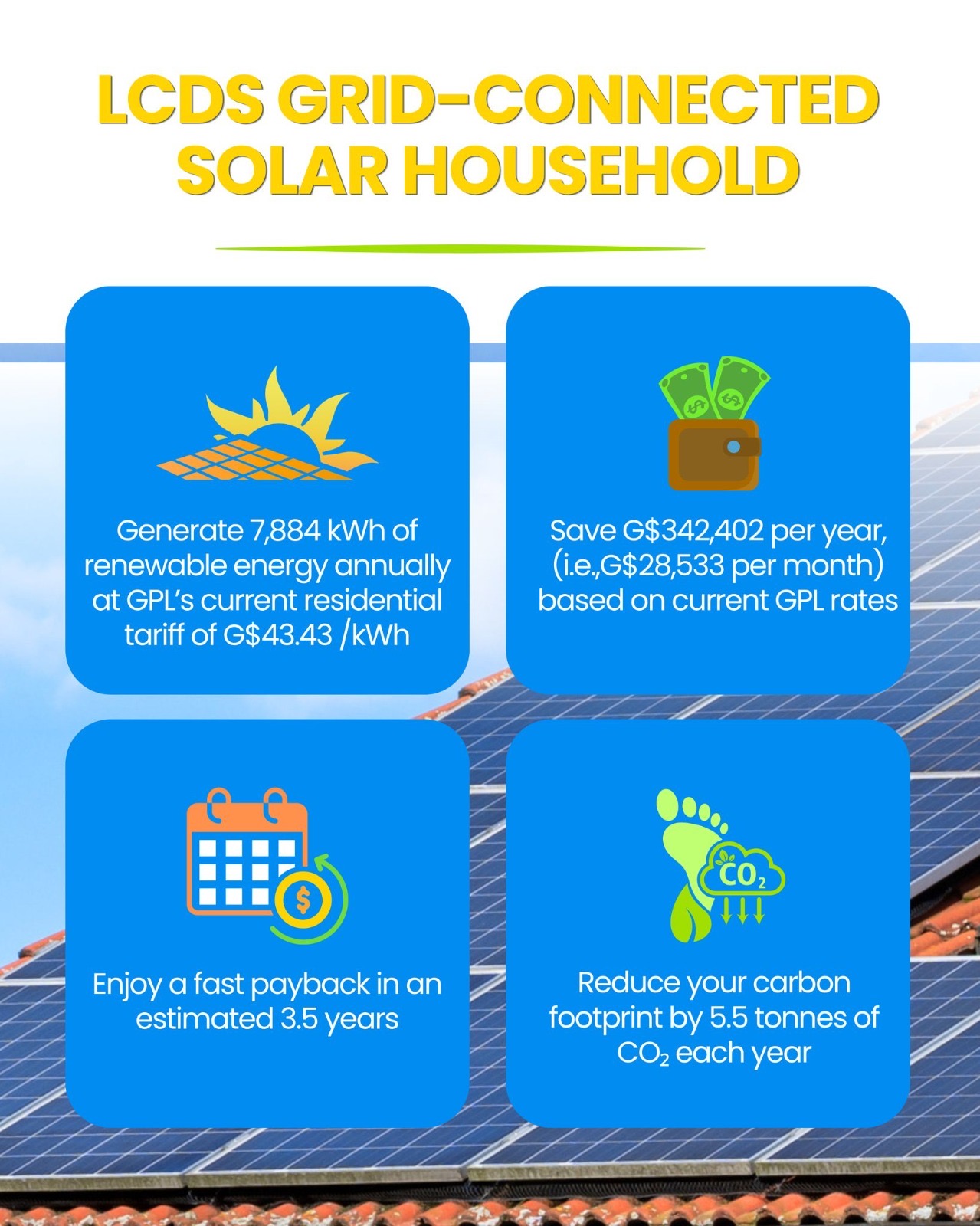 Guyana launches solar drive to boost household grid connections